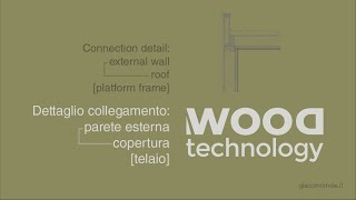 Tecnologia del Legno - Dettaglio Parete EXT - Copertura [Telaio - Platform frame]