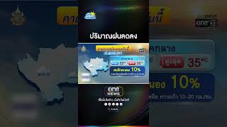 ปริมาณฝนลดลง | สำนักข่าววันนิวส์