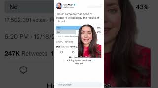 Musk polled Twitter asking if he should step down as Twitter CEO