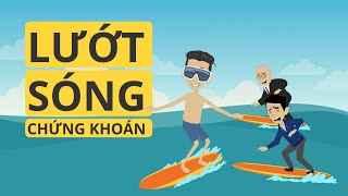 Lướt sóng chứng khoán có vô dụng, vai trò của đầu cơ | Đầu tư chứng khoán