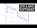 Shear Force and Bending Moment Diagram Software