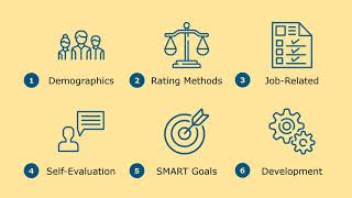HR Basics:11-Performance Management 2e
