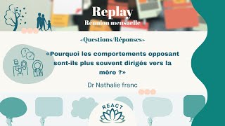 Pourquoi les comportements opposant sont-ils plus souvent dirigés vers la mère ?