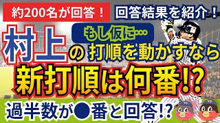 【約200人に聞いた！】「今のチーム状況で、仮に村上選手の打順を動かすなら新打順は何番が良いと思いますか!?」視聴者アンケート結果まとめ【東京ヤクルトスワローズ】