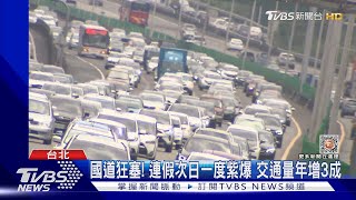 國道狂塞! 連假次日一度紫爆 交通量年增3成｜TVBS新聞 @TVBSNEWS01