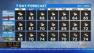 TODAY'S Forecast: The latest weather forecast from the KPIX 5 weather team