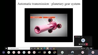 L 5 Automatic Transmission Part-2