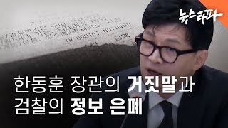 한동훈 장관의 거짓말... 검찰 업추비 영수증 구매내역도 가렸다 - 뉴스타파