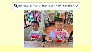 รายงานผลการนิเทศติดตามการเปิดภาคเรียนที่ 2 ปีการศึกษา 2567 โรงเรียนบ้านน้อย