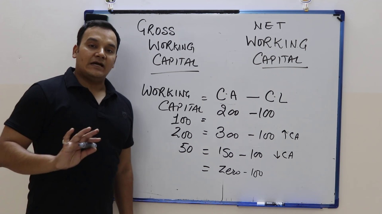 GROSS WORKING CAPITAL AND NET WORKING CAPITAL - YouTube