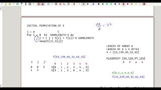INFORMATION SECURITY | RC4