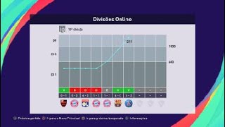eFootball PES 2021 SEASON UPDATE Divisão Online