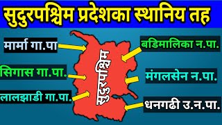 सुदुरपश्चिम प्रदेशका स्थानिय तह || Sudurpashchim Province || Local Level of Sudurpashchim province