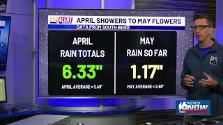 Spring rain totals and Memorial Day weekend rain chances