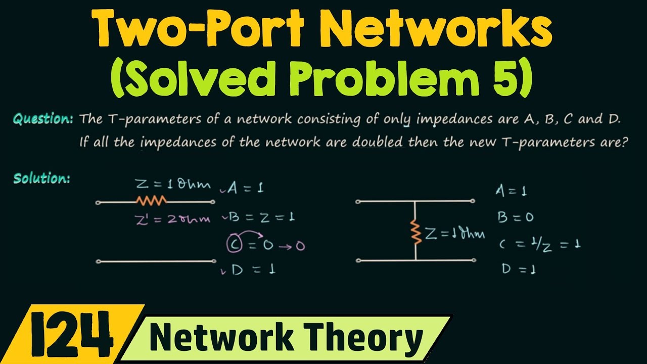 Two−Port Networks (Solved Problem 5) - YouTube