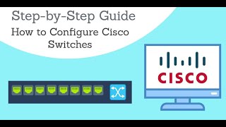 video demonstration of the show ip interface brief command Cisco