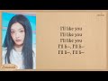 ILLIT I’ll Like You Easy Lyrics