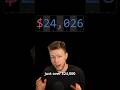 Unique way to monetize a game #gamedev #madewithunity
