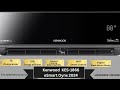 Kenwood inverter AC 1866 eSmart Onyx | New model 2024 | The perfect Blend of Style and Performance