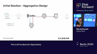 Flink Forward Berlin: Flink Is All You Need (for Digital Bank)