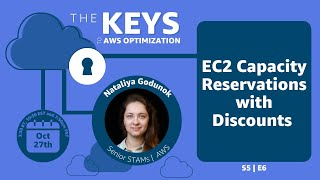 EC2 Capacity Reservations with Discounts | The Keys to AWS Optimization | S5 E6