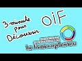 3 minute pour découvrir OIF :l'organisation internationale de la Francophonie