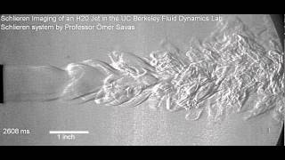 Schlieren Imaging of a Submerged Water Jet