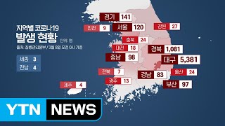 코로나19 확진 3백 명대로...집단 감염 이어져 / YTN