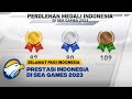 Prestasi Indonesia di Sea Games 2023 Kamboja