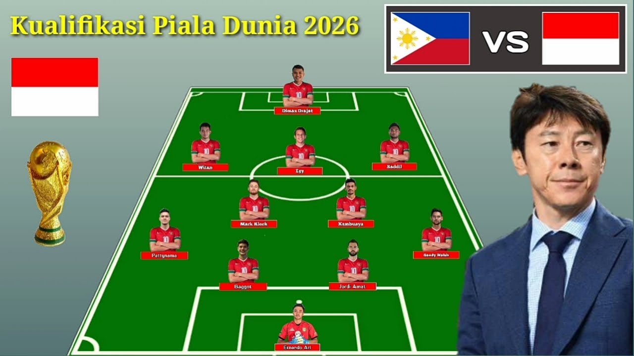 Dengan Formasi 4-2-3-1 ~ Prediksi Line Up Filipina Vs Indonesia ...