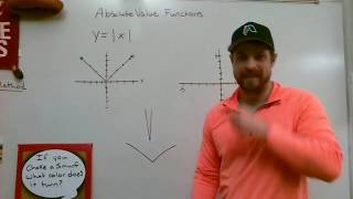 Graphing Absolute Value Equations Reflections and Stretch