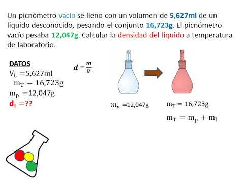 Densidad De Un Liquido - YouTube