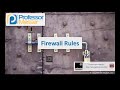 Firewall Rules - CompTIA Security+ SY0-401: 1.2