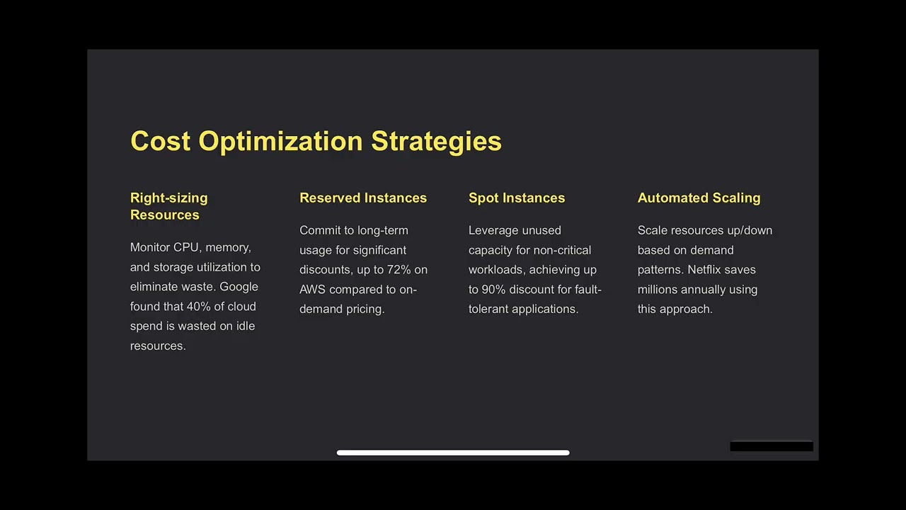 Cloud Strategy Optimization For Cost Performance And Security Youtube