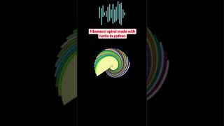 Fibonacci Spiral in Python