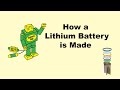 How Lithium Batteries are Made