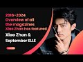 肖战9月Elle 封面引爆热搜 Xiao Zhan & ELLE  2016-2024 Overview of all the magazines Xiao Zhan has featured