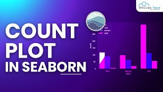 Seaborn Count Plot Method in Python | Machine Learning Tutorial.