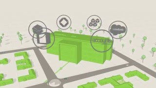 Gigabit City: Supercharging businesses