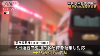 感染拡大の中・・・異例の救急搬送態勢　東京消防庁(2022年2月22日)