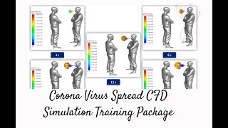 Corona Virus Spread CFD Simulation Training Package