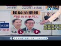 烏克蘭認了主使！炸坍普丁的驕傲