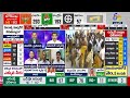 Special Debate on | Election Counting Day | Lok Sabha Results | AP Assembly Results 12 to 1 PM