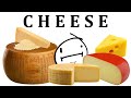 A Brie-f History of Cheese