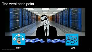 5 minutes of... zMFA & PAM integration
