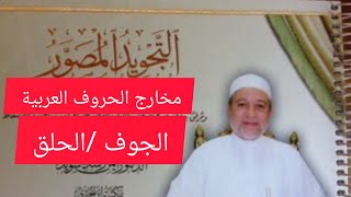 مخارج الحروف  العربيه .                                                    أولا الجوف/ثانيا الحلق