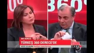 Tuğrul Türkeş: \