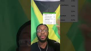 Jamaïcain FULL DNA TEST RESULTS !!! #jamaica #ancestrydna
