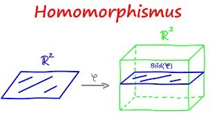 LINEARE ABBILDUNG / Homomorphismus einfach erklärt!  | Math Intuition