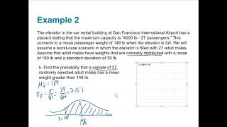 Section 6.4 | The Central Limit Theorem